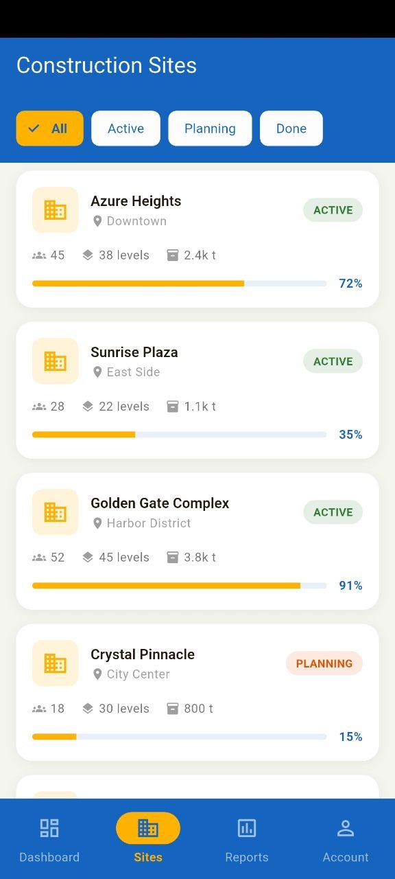 Project detail preview