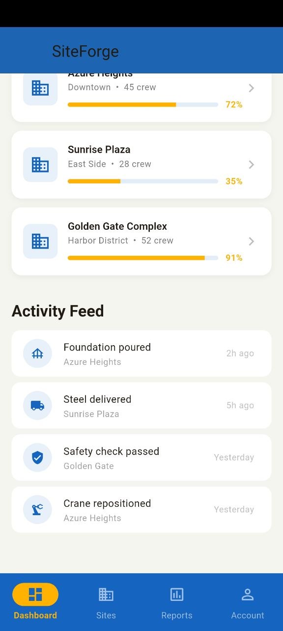 Construction sites list screen